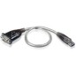 ATEN Seriel adapter USB 230Kbps Kabling